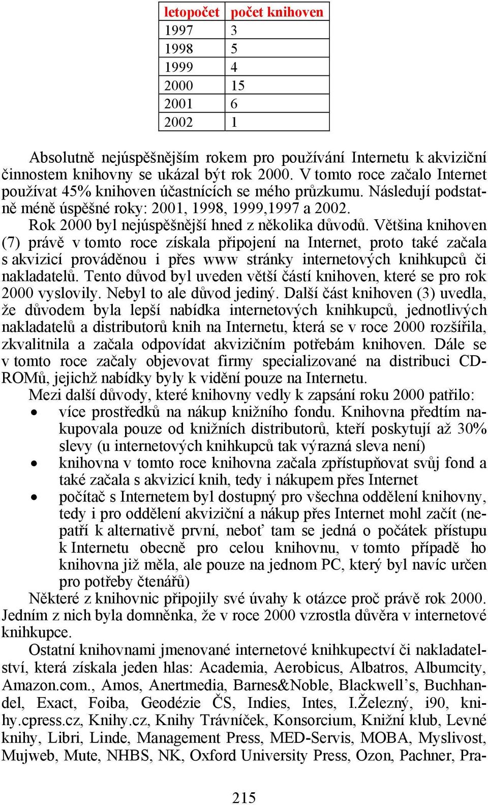 Většina knihoven (7) právě v tomto roce získala připojení na Internet, proto také začala s akvizicí prováděnou i přes www stránky internetových knihkupců či nakladatelů.