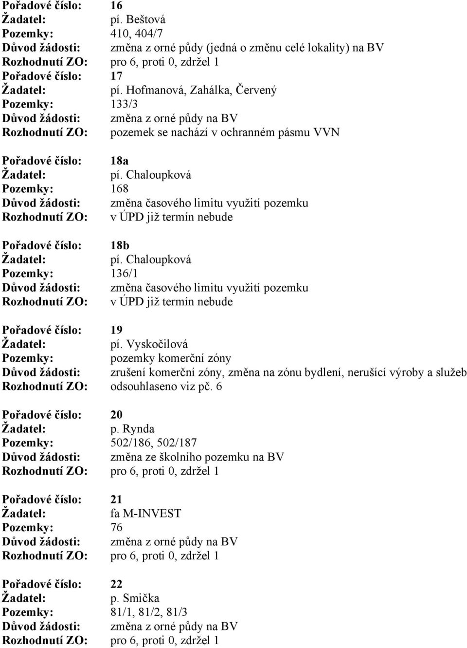 Chaloupková Pozemky: 168 Rozhodnutí ZO: v ÚPD již termín nebude Pořadové číslo: 18b pí. Chaloupková Pozemky: 136/1 Rozhodnutí ZO: v ÚPD již termín nebude Pořadové číslo: 19 pí.