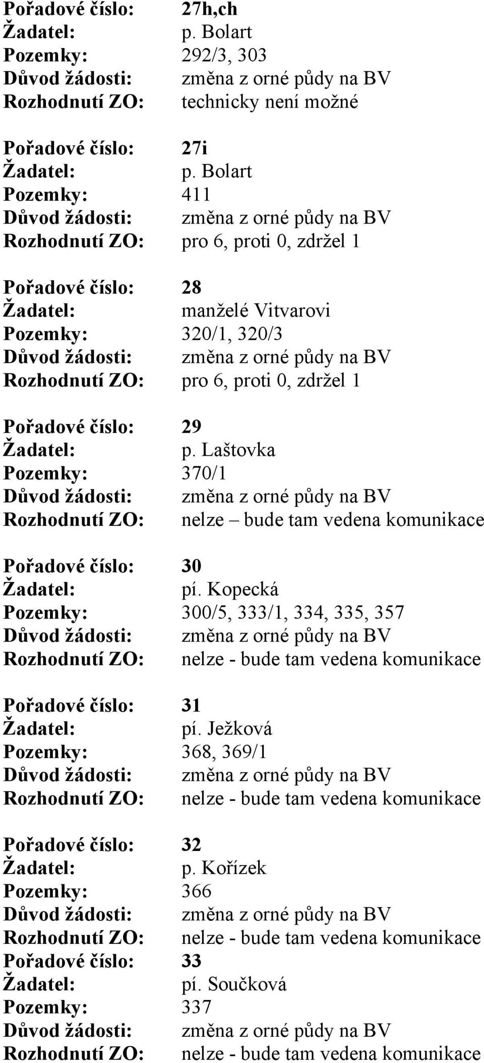 Laštovka Pozemky: 370/1 Rozhodnutí ZO: nelze bude tam vedena komunikace Pořadové číslo: 30 pí.