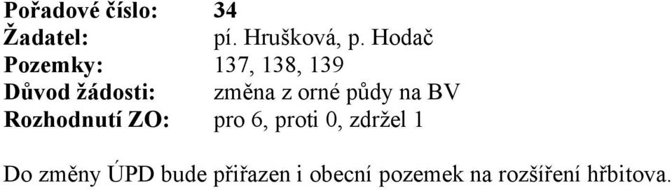 Hodač Pozemky: 137, 138, 139 Do