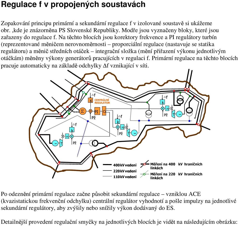 N těchto blocích jsou korektory frekvence I regulátory turbín (reprezentovné měničem nerovnoměrnosti proporciální regulce (nstvuje se sttik regulátoru) měnič středních otáček integrční složk (mění