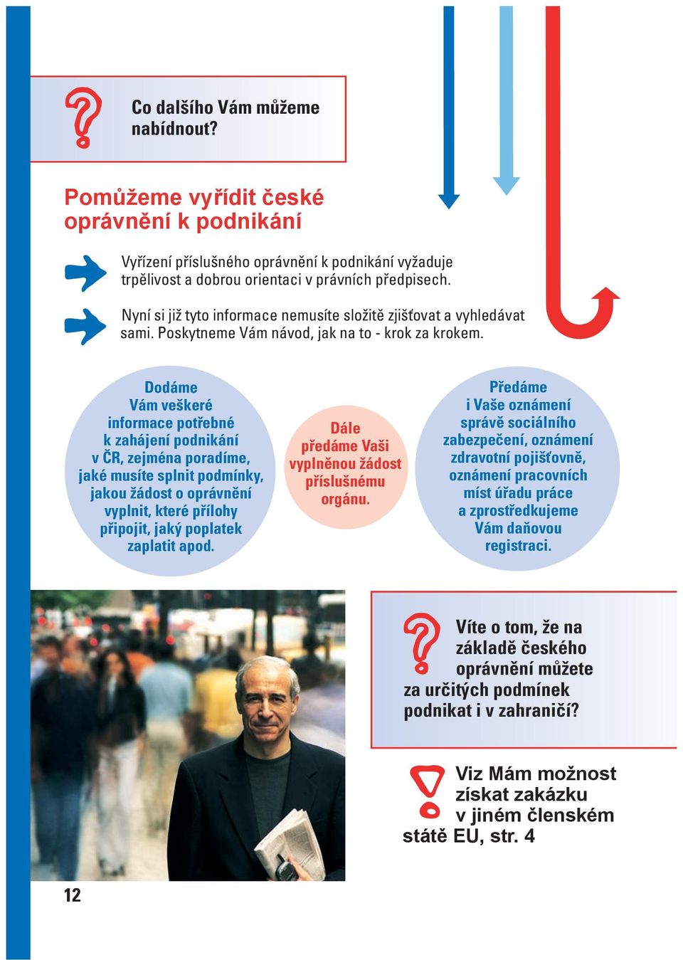 odáme Vám veškeré informace potřebné k zahájení podnikání v ČR, zejména poradíme, jaké musíte splnit podmínky, jakou žádost o oprávnění vyplnit, které přílohy připojit, jaký poplatek zaplatit apod.