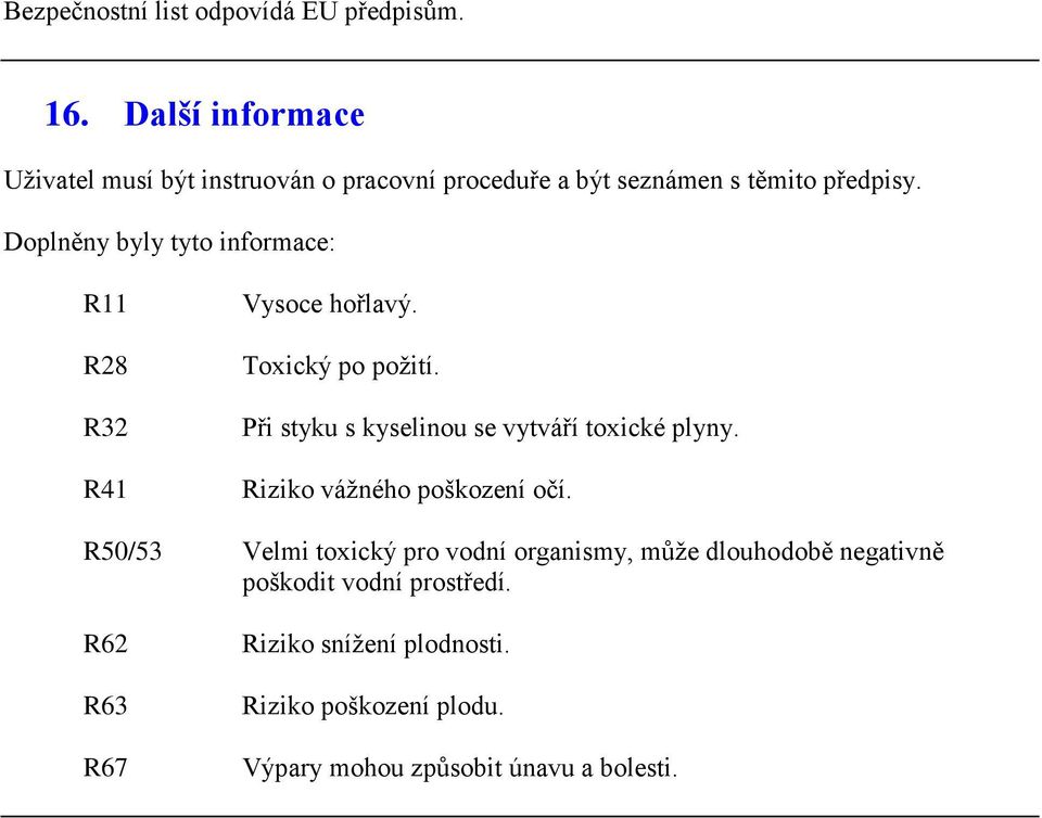 Doplněny byly tyto informace: R11 R28 R32 R41 Vysoce hořlavý. Toxický po požití.