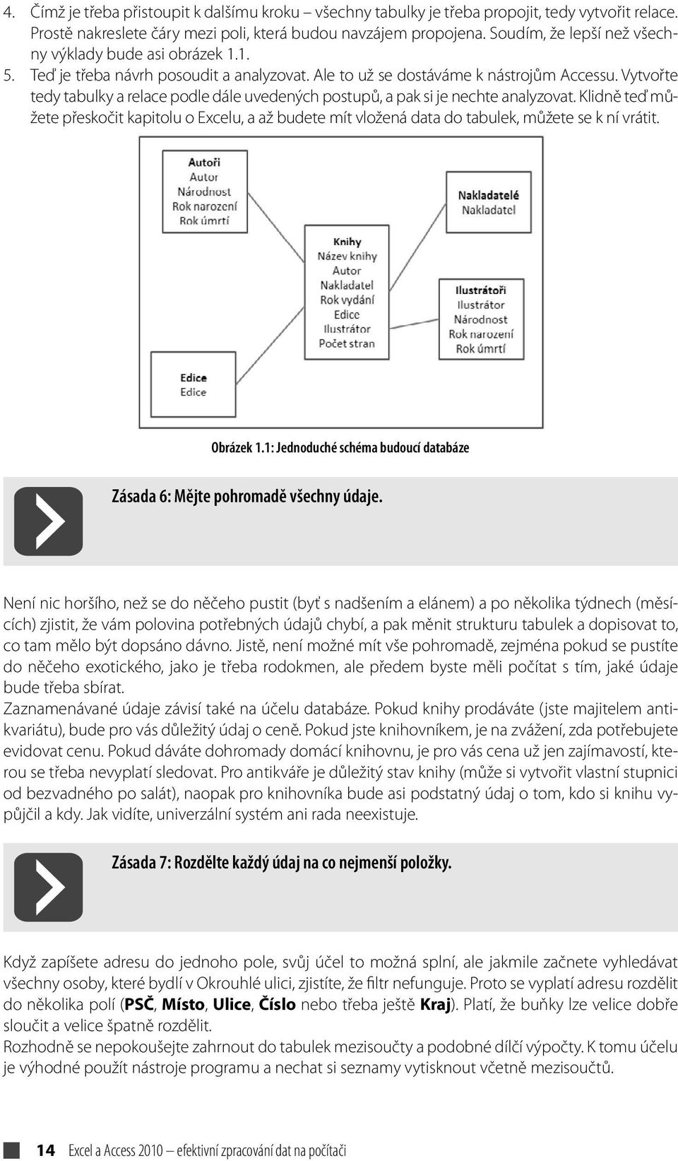 Vytvořte tedy tabulky a relace podle dále uvedených postupů, a pak si je nechte analyovat.