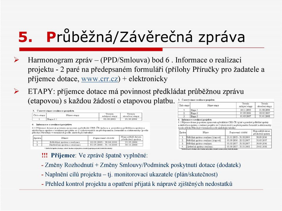 cz) + elektronicky ETAPY: příjemce dotace má povinnost předkládat průběžnou zprávu (etapovou) s každou žádostí o etapovou platbu.