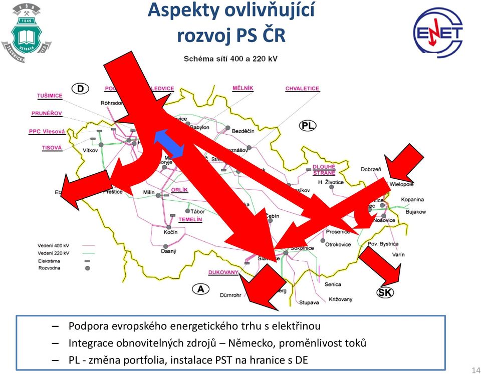 Integrace obnovitelných zdrojů Německo,