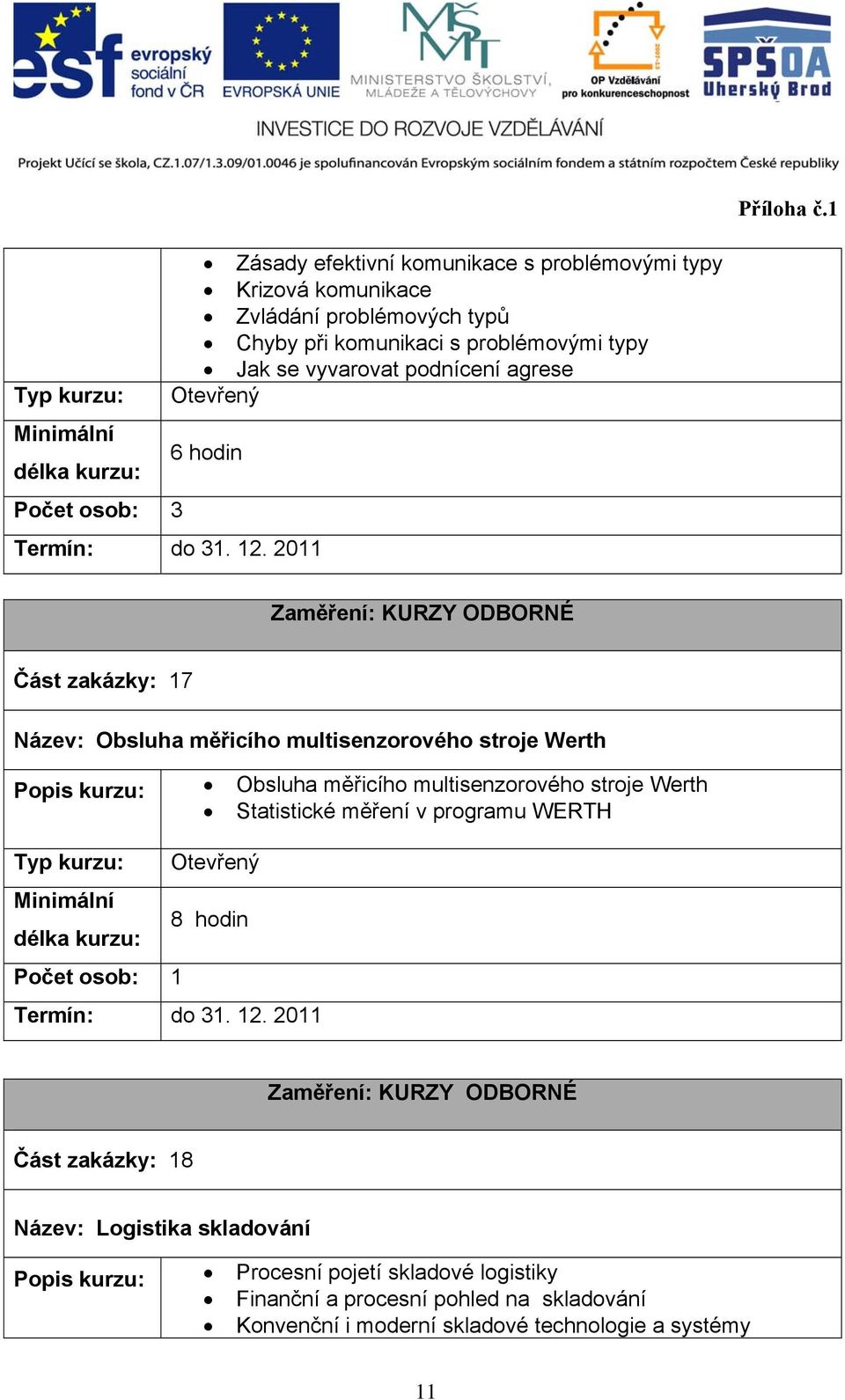 Obsluha měřicího multisenzorového stroje Werth Statistické měření v programu WERTH 8 hodin Zaměření: KURZY ODBORNÉ Část zakázky: 18 Název: