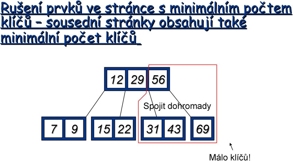 také minimální počet klíčů 12 29 56 Spojit