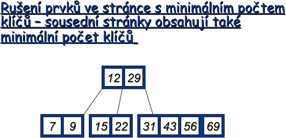 stránky obsahují také minimální