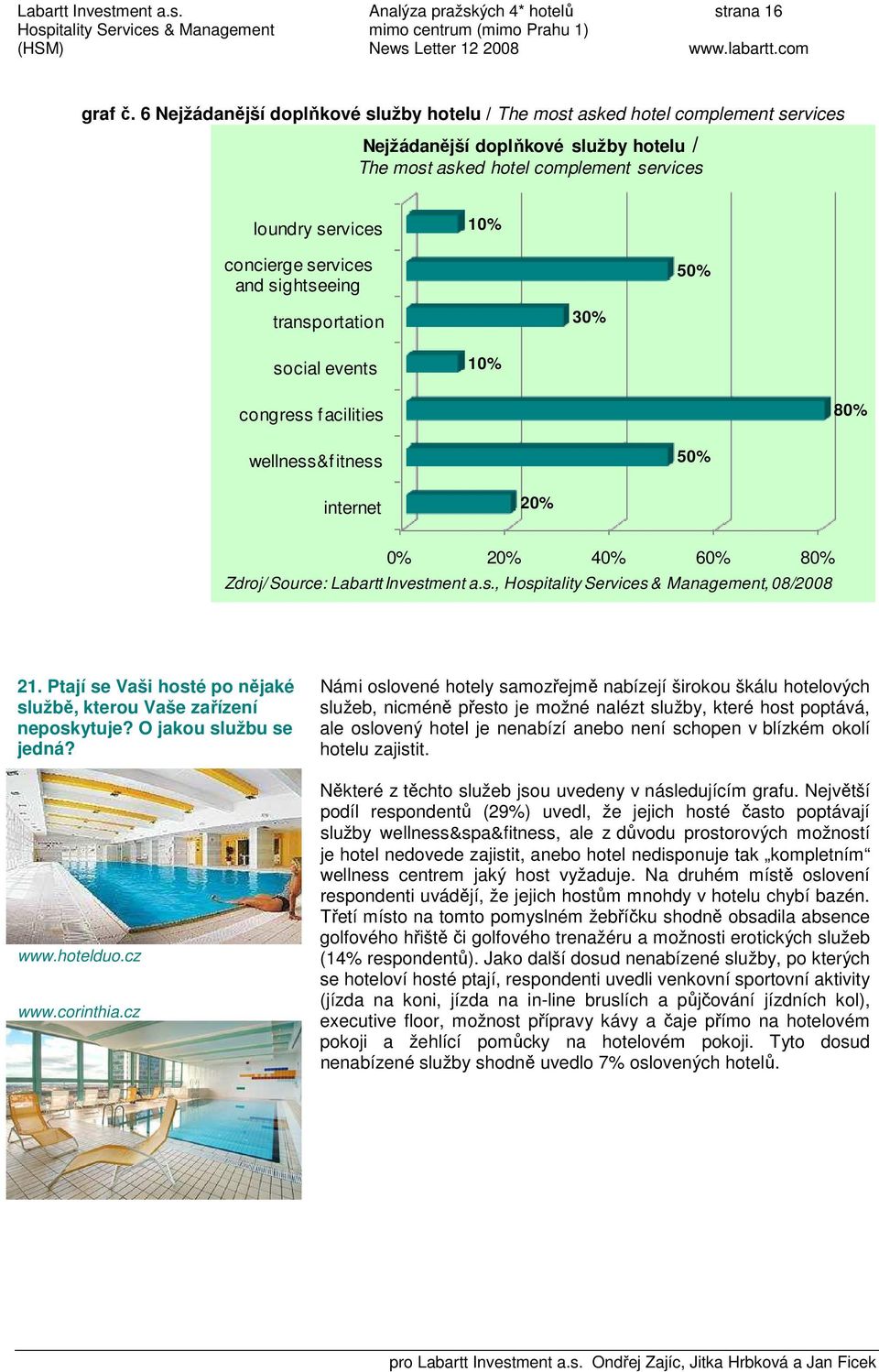 services and sightseeing 50% transportation 30% social events 10% congress f acilities 80% wellness&f itness 50% internet 20% 0% 20% 40% 60% 80% Zdroj/ Source: Labartt Investment a.s.,, 08/2008 21.