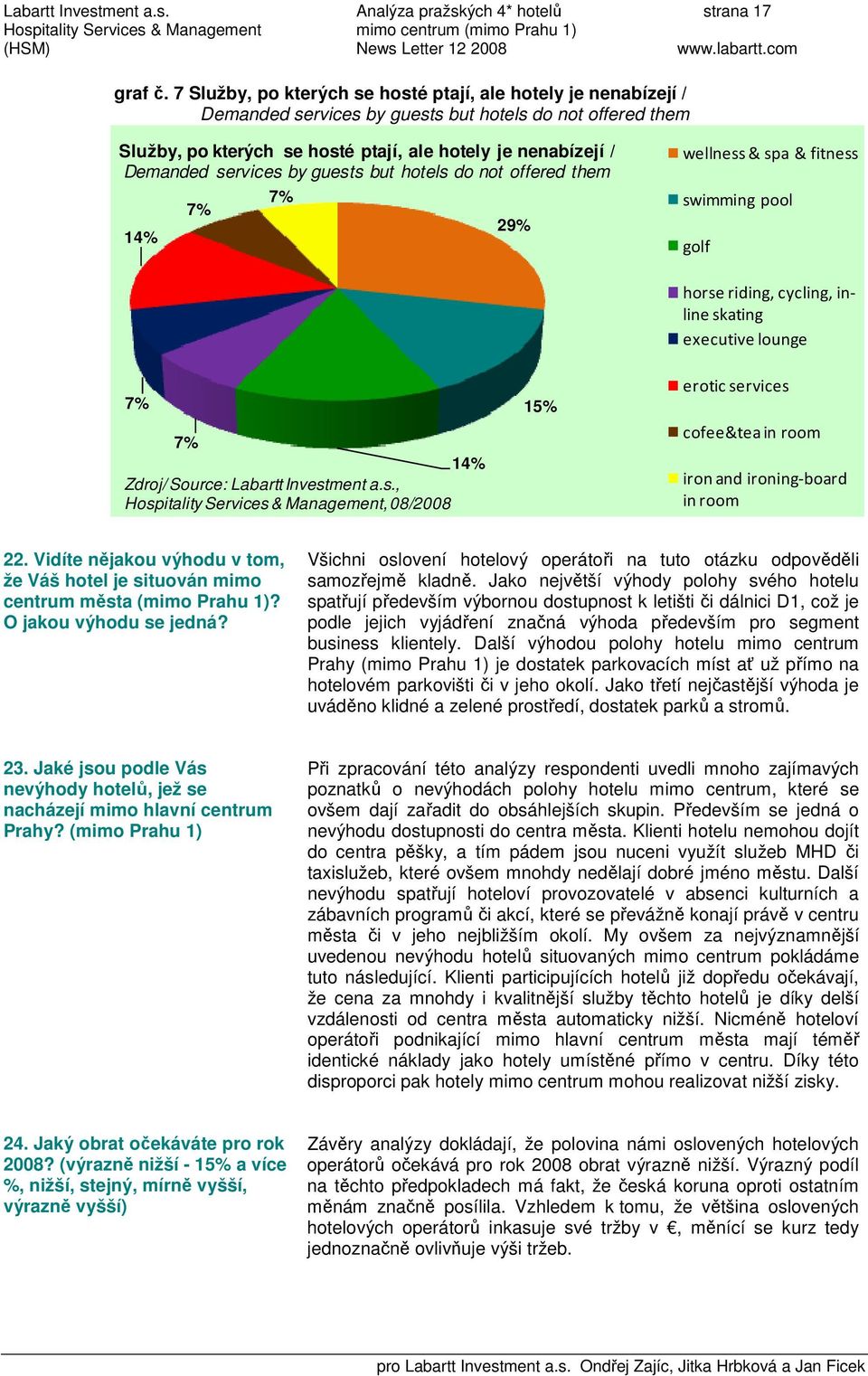 services by guests but hotels do not offered them 14% 7% 7% 29% wellness & spa & fitness swimming pool golf horse riding, cycling, inline skating executive lounge 7% 7% 14% Zdroj/ Source: Labartt