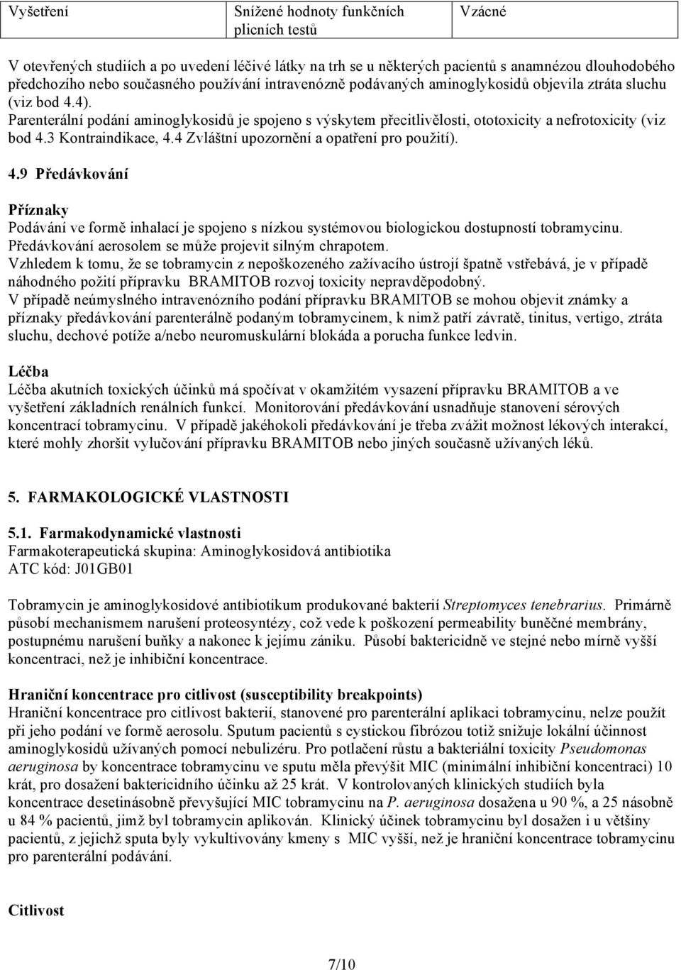 3 Kontraindikace, 4.4 Zvláštní upozornění a opatření pro použití). 4.9 Předávkování Příznaky Podávání ve formě inhalací je spojeno s nízkou systémovou biologickou dostupností tobramycinu.