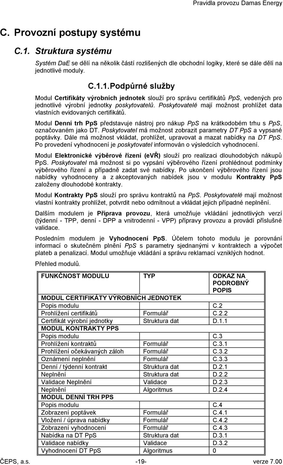 Poskytovatel má možnost zobrazit parametry DT PpS a vypsané poptávky. Dále má možnost vkládat, prohlížet, upravovat a mazat nabídky na DT PpS.