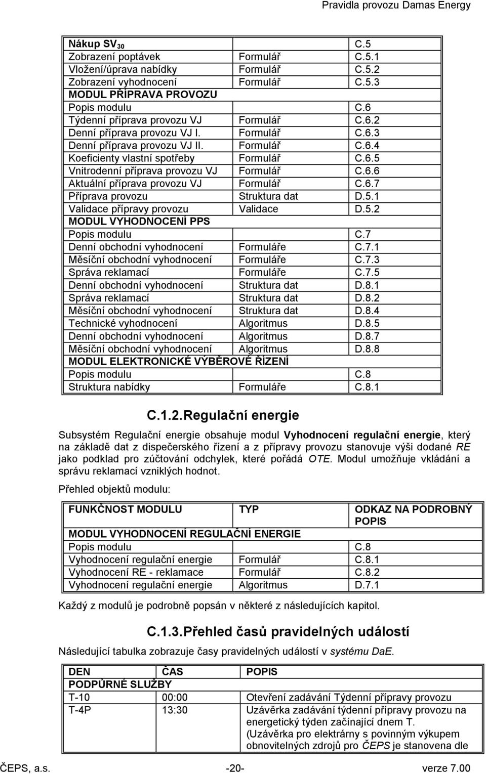 6.6 Aktuální příprava provozu VJ Formulář C.6.7 Příprava provozu Struktura dat D.5.1 Validace přípravy provozu Validace D.5.2 MODUL VYHODNOCENÍ PPS Popis modulu C.