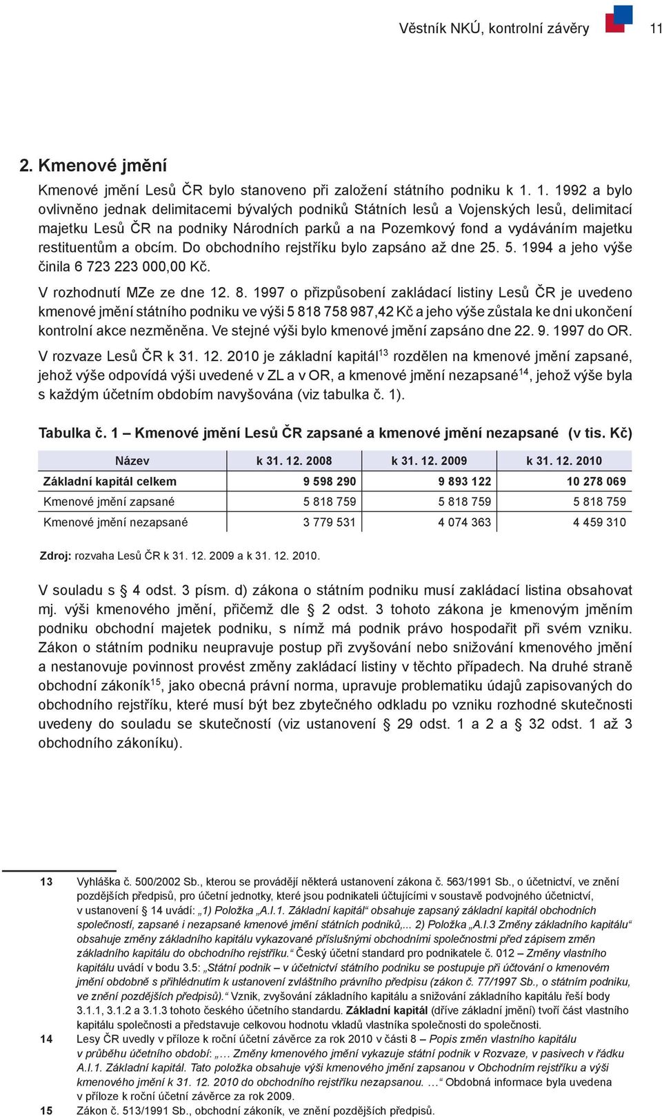 1. 1992 a bylo ovlivněno jednak delimitacemi bývalých podniků Státních lesů a Vojenských lesů, delimitací majetku Lesů ČR na podniky Národních parků a na Pozemkový fond a vydáváním majetku