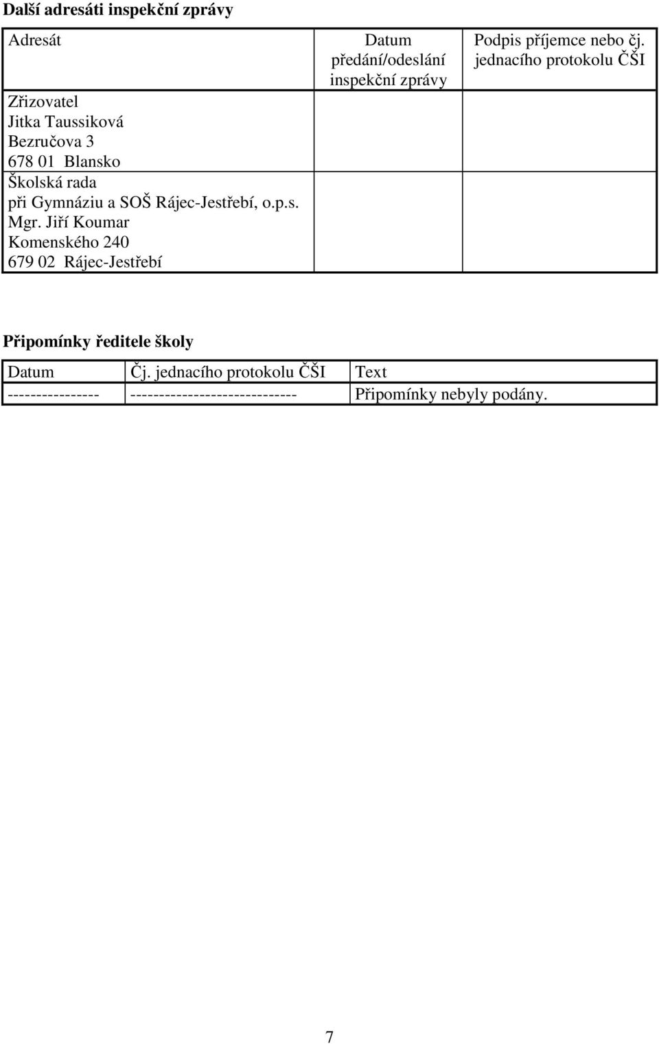 Jiří Koumar Komenského 240 679 02 Rájec-Jestřebí Datum předání/odeslání inspekční zprávy Podpis příjemce