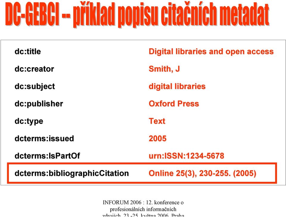 Text dcterms:issued 2005 dcterms:ispartof urn:issn:1234