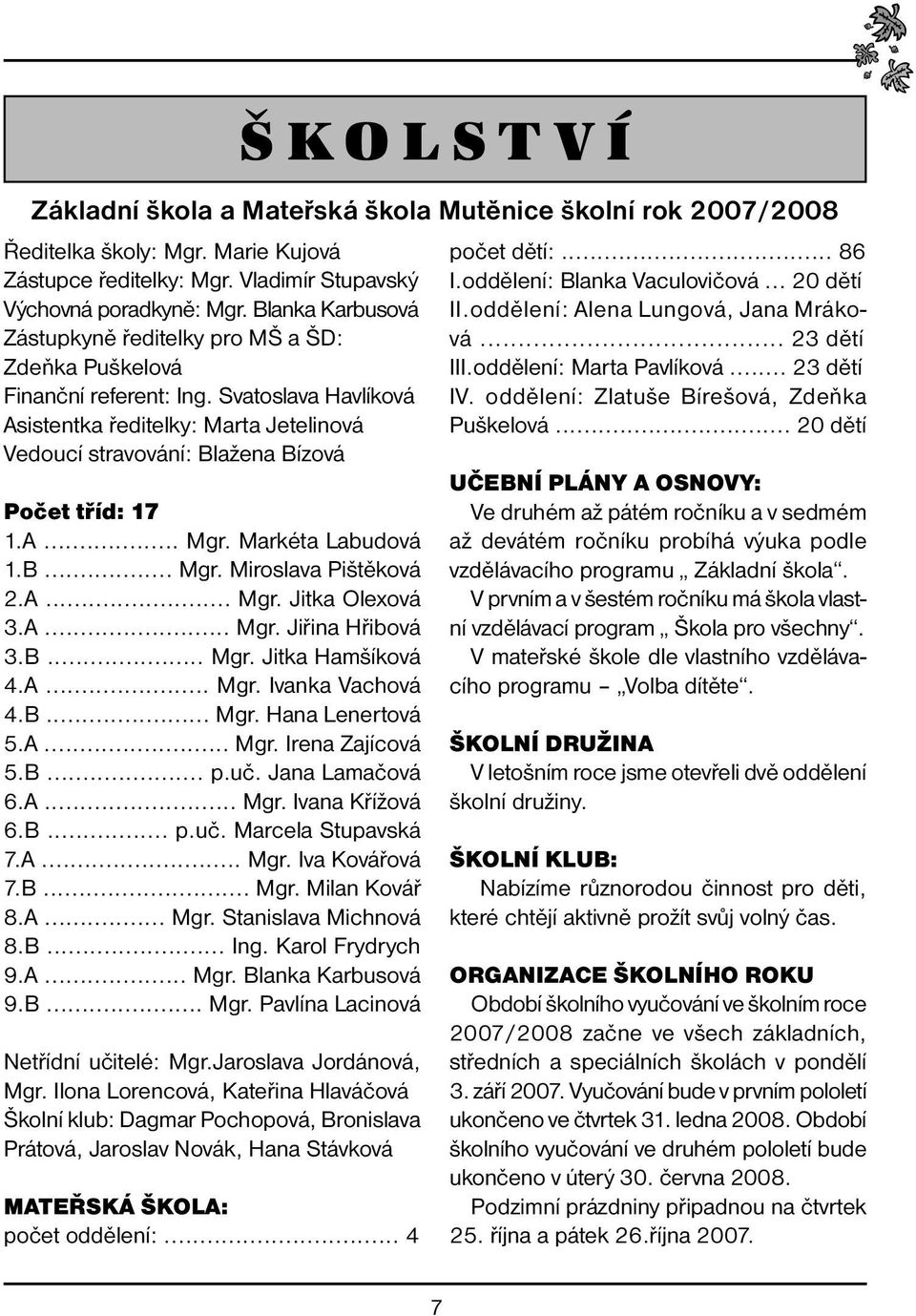 Svatoslava Havlíková Asistentka ředitelky: Marta Jetelinová Vedoucí stravování: Blažena Bízová Počet tříd: 17 1.A... Mgr. Markéta Labudová 1.B... Mgr. Miroslava Pištěková 2.A... Mgr. Jitka Olexová 3.