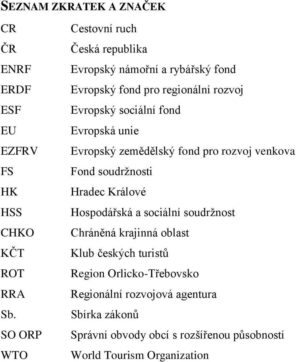 fond Evropská unie Evropský zemědělský fond pro rozvoj venkova Fond soudržnosti Hradec Králové Hospodářská a sociální soudržnost