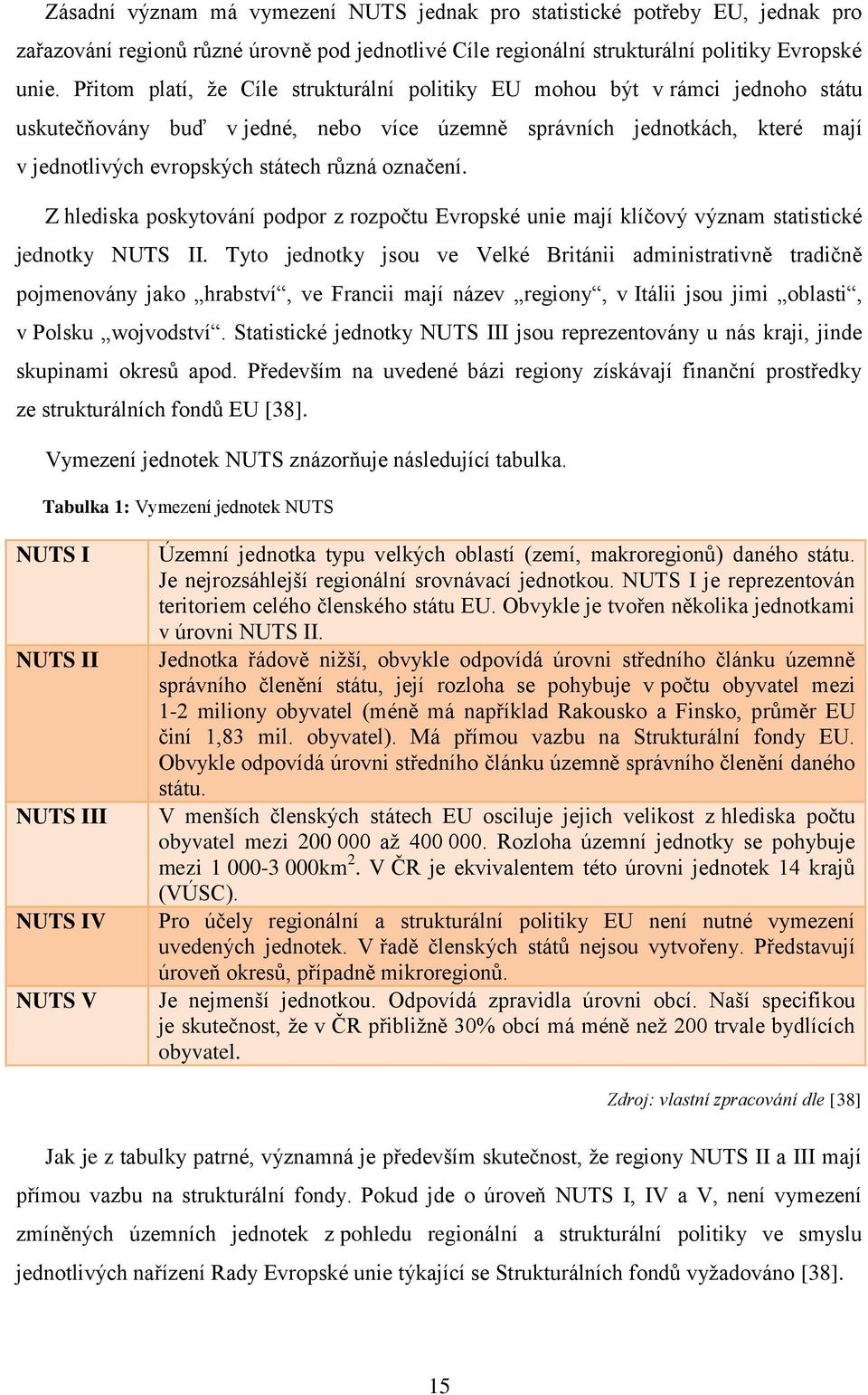 označení. Z hlediska poskytování podpor z rozpočtu Evropské unie mají klíčový význam statistické jednotky NUTS II.