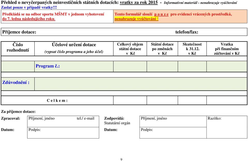 Příjemce dotace: telefon/fax: Číslo rozhodnutí Účelové určení dotace (vypsat číslo programu a jeho účel) Celkový objem státní dotace v Kč Státní dotace po změnách v Kč Skutečnost k 31.12.