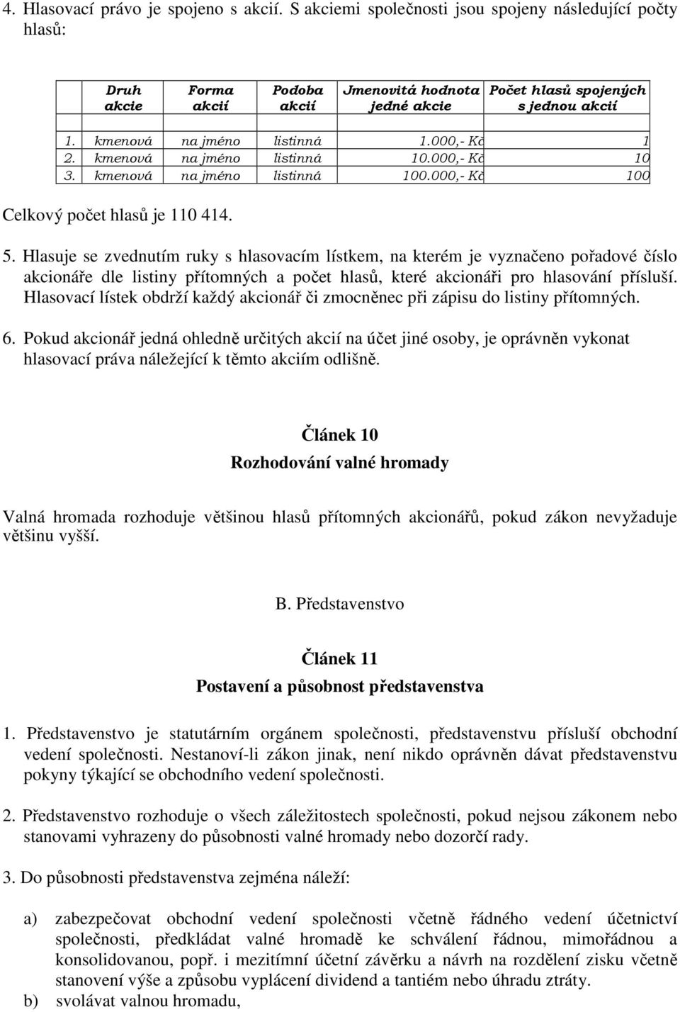 000,- Kč 1 2. kmenová na jméno listinná 10.000,- Kč 10 3. kmenová na jméno listinná 100.000,- Kč 100 Celkový počet hlasů je 110 414. 5.