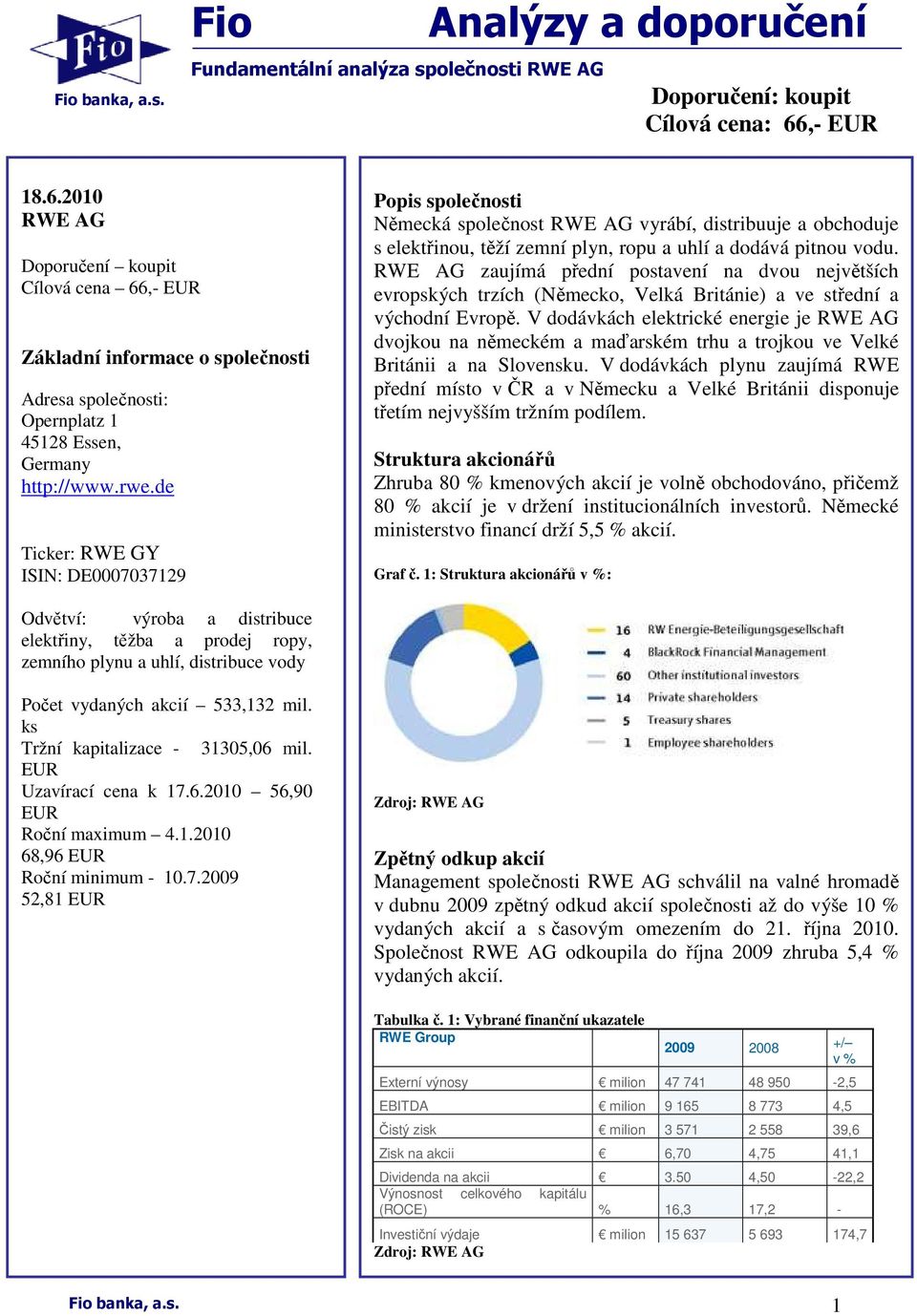 de Ticker: RWE GY ISIN: DE0007037129 Popis společnosti Německá společnost RWE AG vyrábí, distribuuje a obchoduje s elektřinou, těží zemní plyn, ropu a uhlí a dodává pitnou vodu.