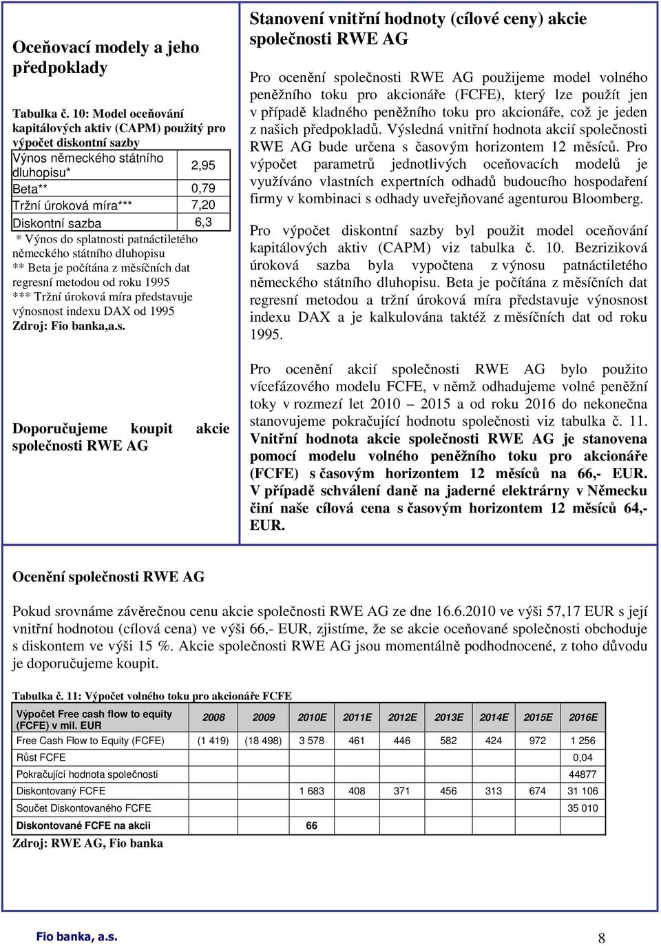 splatnosti patnáctiletého německého státního dluhopisu ** Beta je počítána z měsíčních dat regresní metodou od roku 1995 *** Tržní úroková míra představuje výnosnost indexu DAX od 1995 Zdroj: Fio