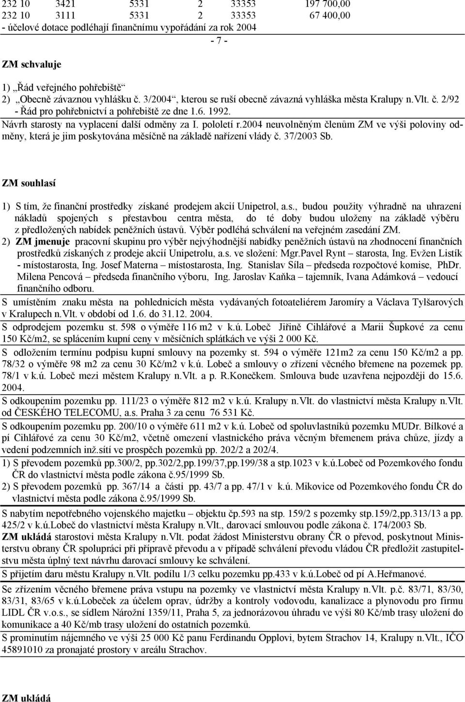 2004 neuvolněným členům ZM ve výši poloviny odměny, která je jim poskytována měsíčně na základě nařízení vlády č. 37/2003 Sb.