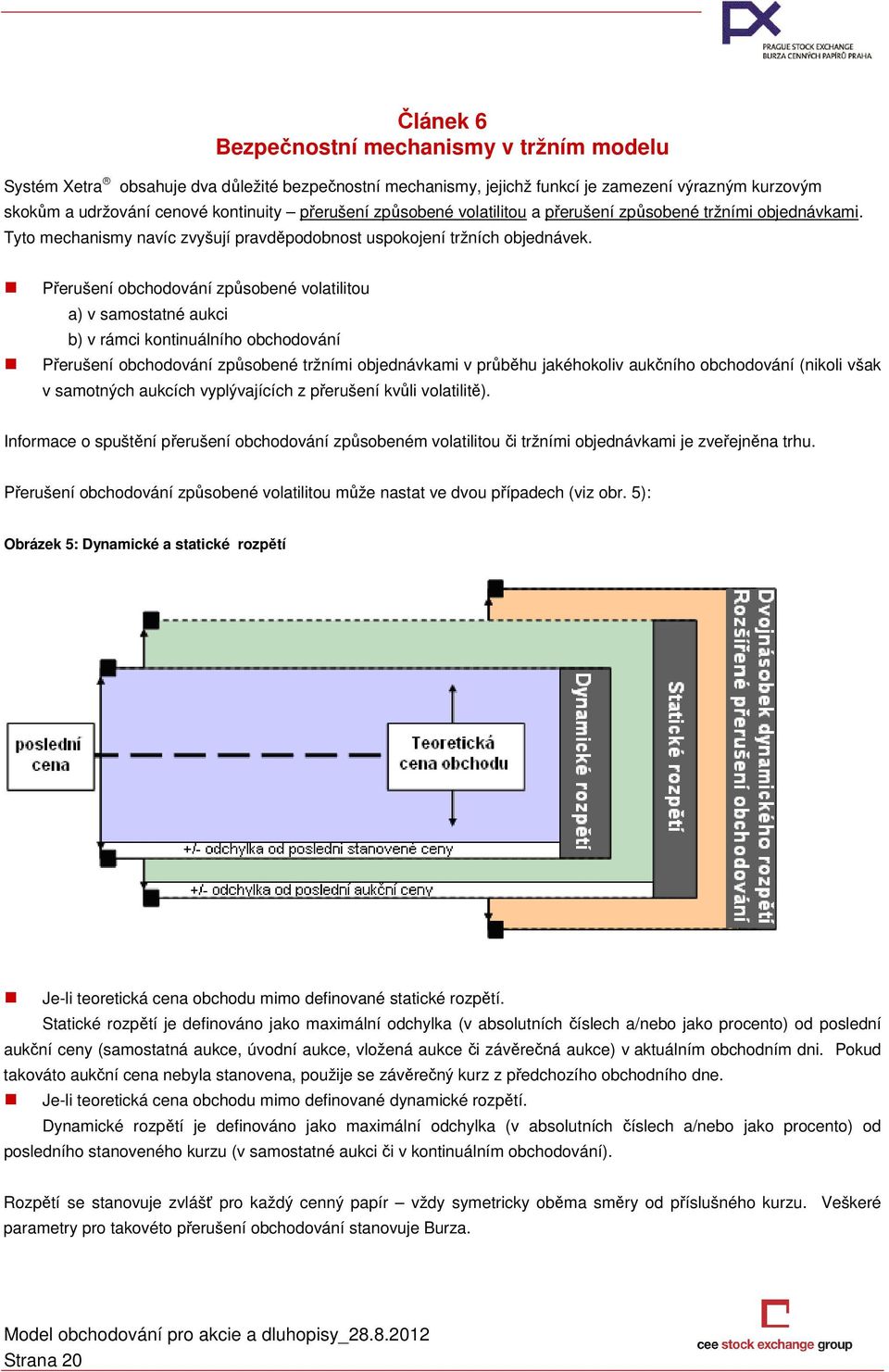 Přerušení obchodování způsobené volatilitou a) v samostatné aukci b) v rámci kontinuálního obchodování Přerušení obchodování způsobené tržními objednávkami v průběhu jakéhokoliv aukčního obchodování