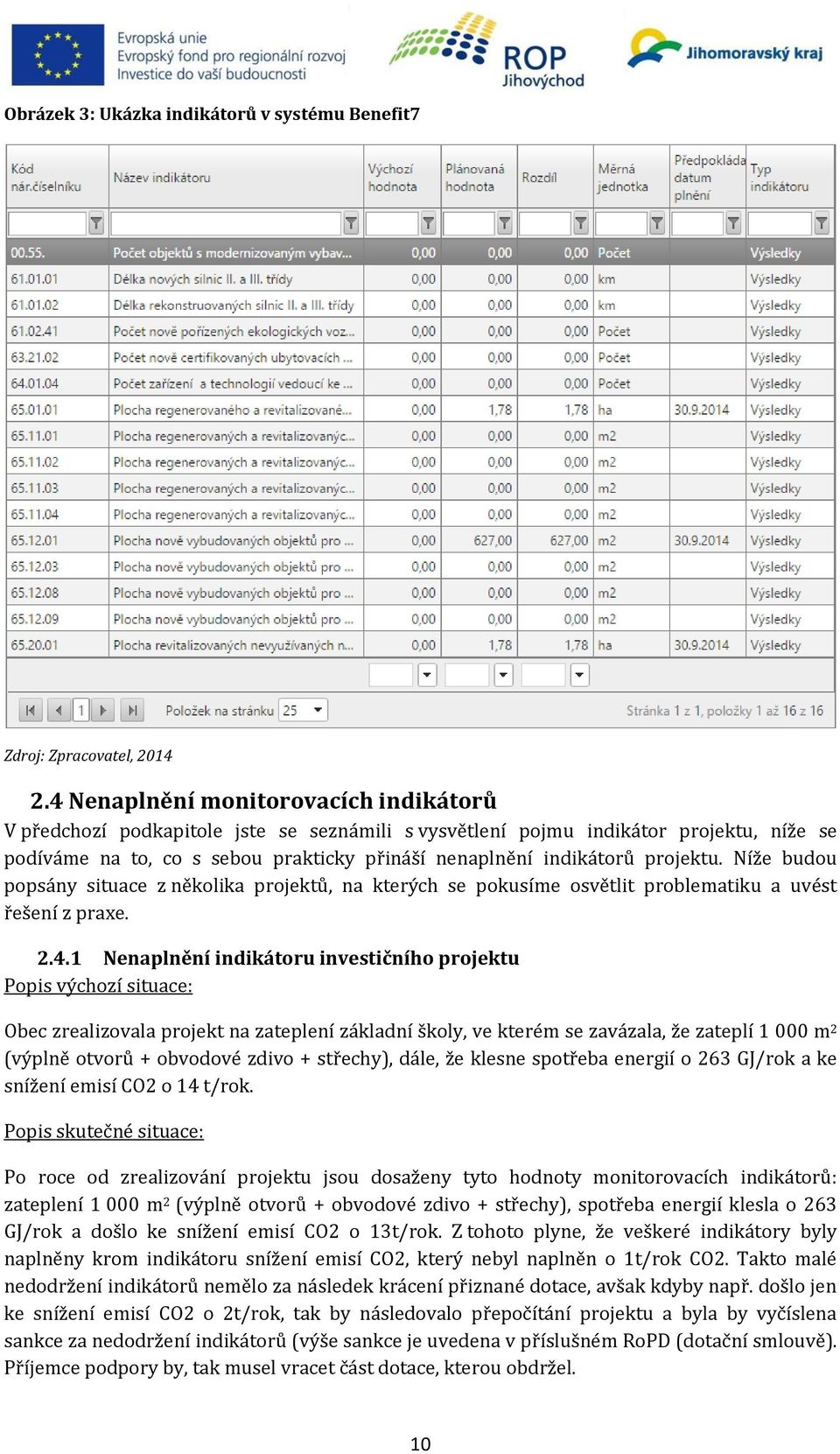 projektu. Níže budou popsány situace z několika projektů, na kterých se pokusíme osvětlit problematiku a uvést řešení z praxe. 2.4.