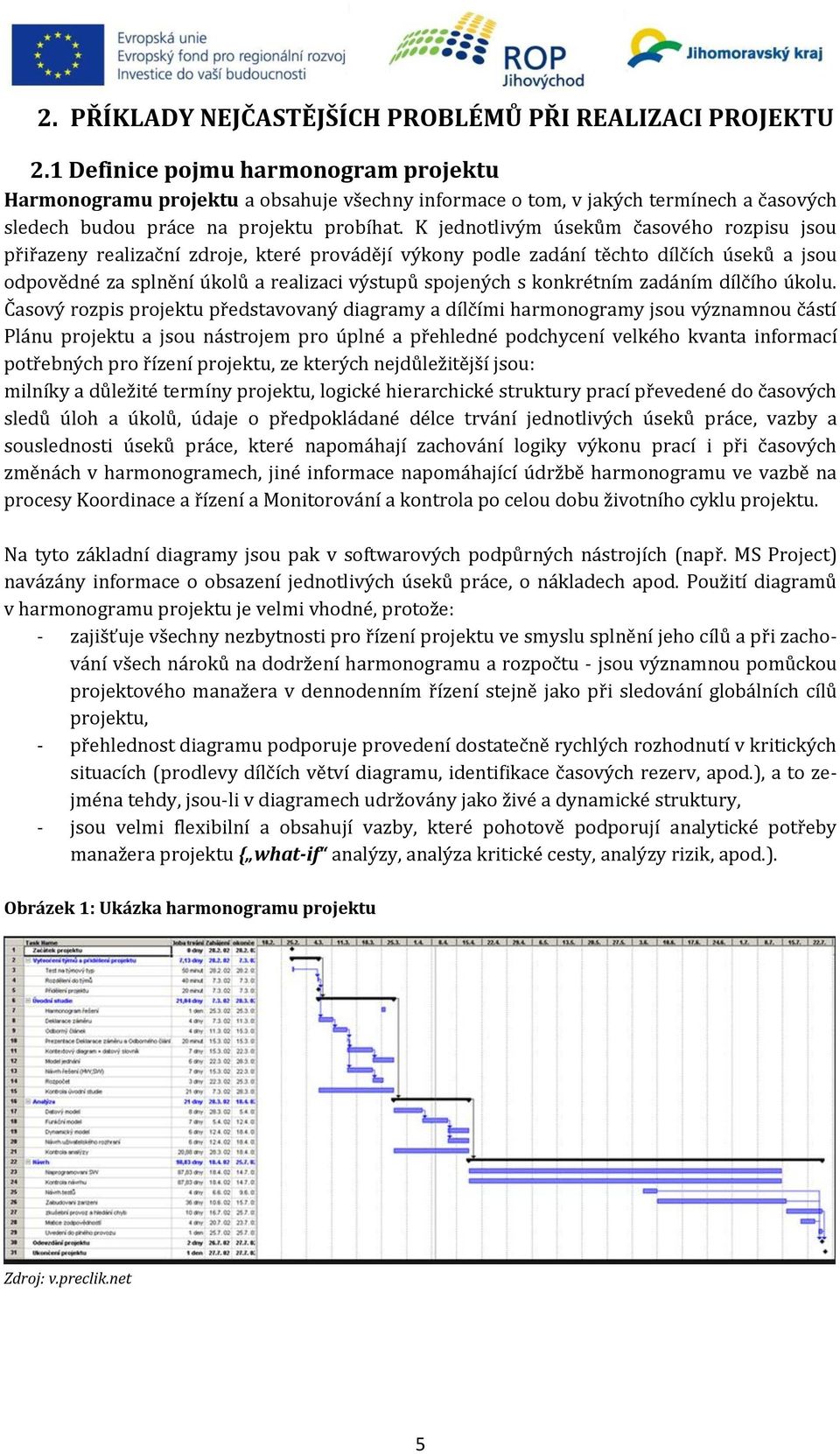 K jednotlivým úsekům časového rozpisu jsou přiřazeny realizační zdroje, které provádějí výkony podle zadání těchto dílčích úseků a jsou odpovědné za splnění úkolů a realizaci výstupů spojených s