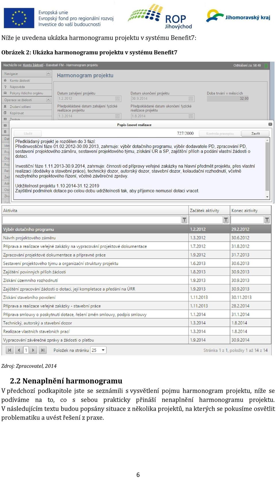 2 Nenaplnění harmonogramu V předchozí podkapitole jste se seznámili s vysvětlení pojmu harmonogram projektu, níže se