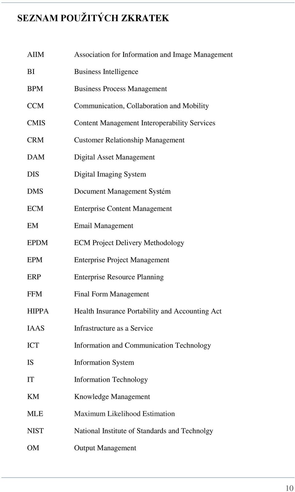 Document Management Systém Enterprise Content Management Email Management ECM Project Delivery Methodology Enterprise Project Management Enterprise Resource Planning Final Form Management Health