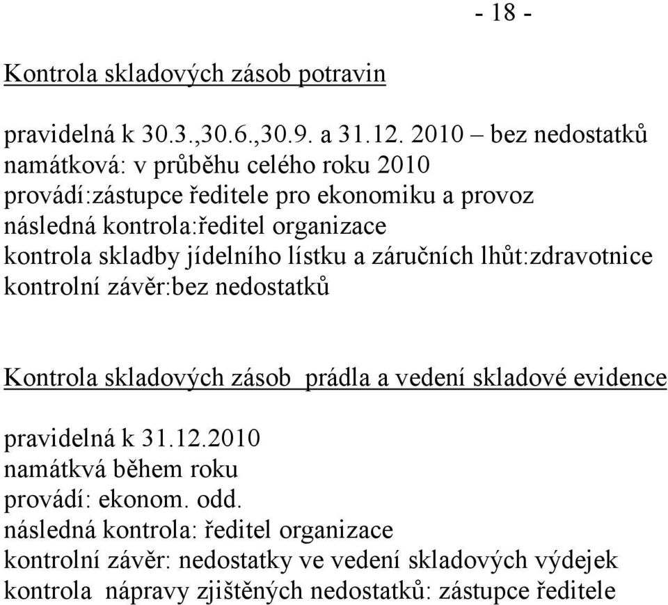 kontrola skladby jídelního lístku a záručních lhůt:zdravotnice kontrolní závěr:bez nedostatků Kontrola skladových zásob prádla a vedení skladové