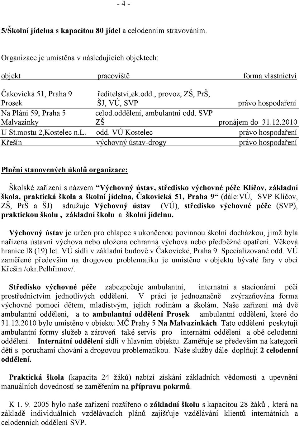 SVP Malvazinky ZŠ pronájem do 31.12.2010 U St.mostu 2,Kostelec n.l. odd.