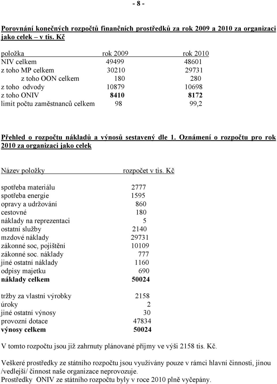 Přehled o rozpočtu nákladů a výnosů sestavený dle 1. Oznámení o rozpočtu pro rok 2010 za organizaci jako celek Název položky rozpočet v tis.