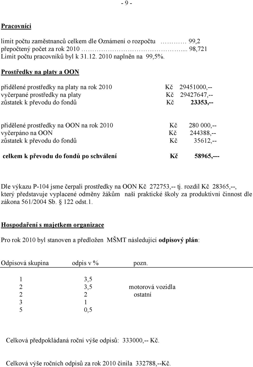 rok 2010 Kč 280 000,-- vyčerpáno na OON Kč 244388,-- zůstatek k převodu do fondů Kč 35612,-- celkem k převodu do fondů po schválení Kč 58965,--- Dle výkazu P-104 jsme čerpali prostředky na OON Kč