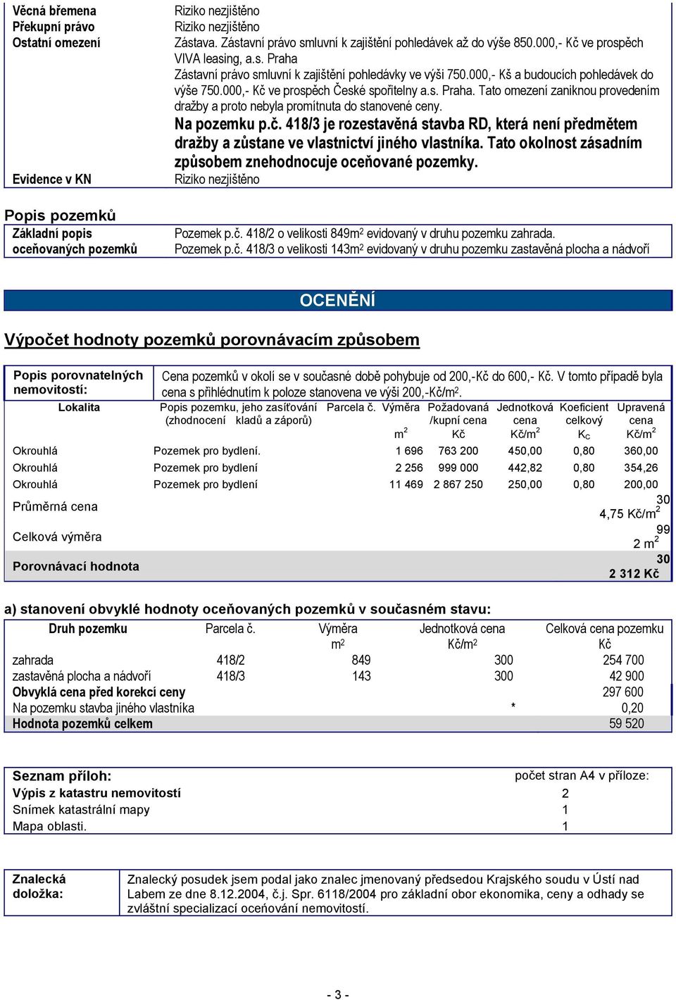 Na pozemku p.č. 418/3 je rozestavěná stavba RD, která není předmětem dražby a zůstane ve vlastnictví jiného vlastníka. Tato okolnost zásadním způsobem znehodnocuje oceňované pozemky. Pozemek p.č. 418/2 o velikosti 849m 2 evidovaný v druhu pozemku zahrada.