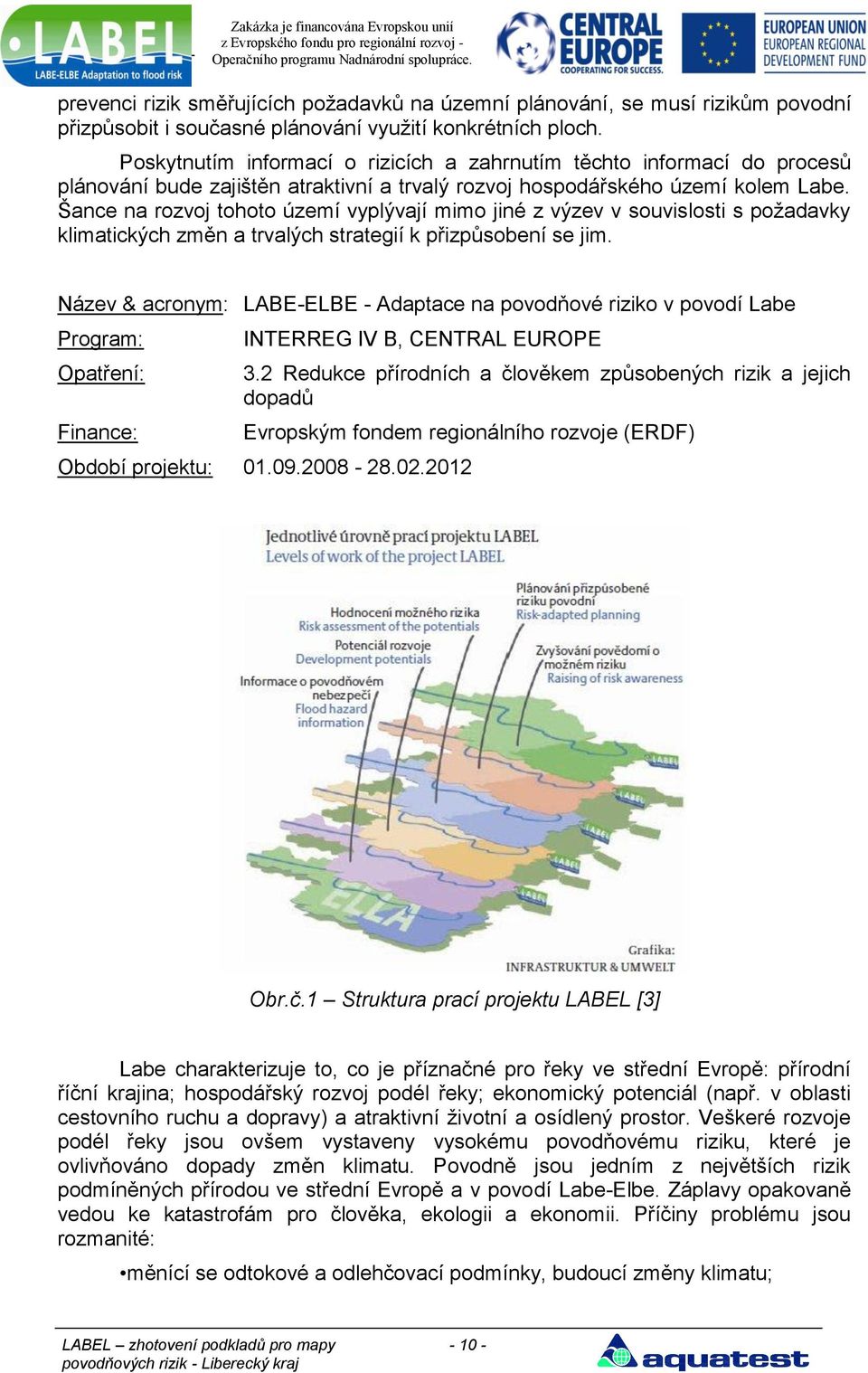 Šance na rozvoj tohoto území vyplývají mimo jiné z výzev v souvislosti s požadavky klimatických změn a trvalých strategií k přizpůsobení se jim.