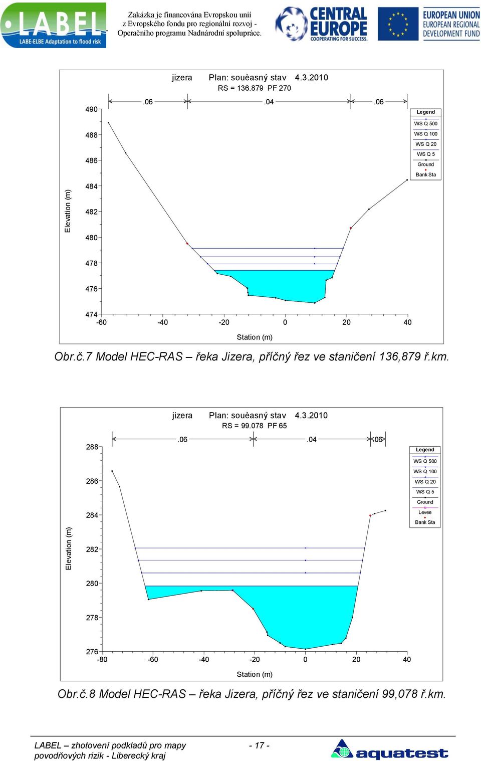 7 Model HEC-RAS řeka, příčný řez ve staničení 136,879 ř.km. 288 286 284 jizera Plan: souèasný stav 4.3.2010 RS = 99.078 PF 65.06.04.