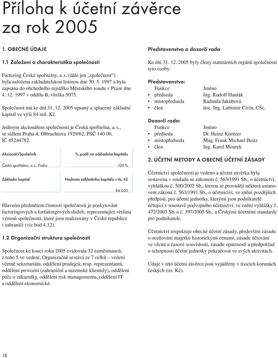 Jediným akcionářem společnosti je Česká spořitelna, a. s., se sídlem Praha 4, Olbrachtova 1929/62, PSČ 140 00, IČ 45244782. Akcionář/Společník % podíl na základním kapitálu Česká spořitelna, a. s., Praha 100 % Základní kapitál Hodnota základního kapitálu v tis.