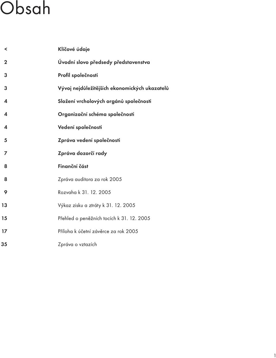 společnosti 7 Zpráva dozorčí rady 8 Finanční část 8 Zpráva auditora za rok 2005 9 Rozvaha k 31. 12.