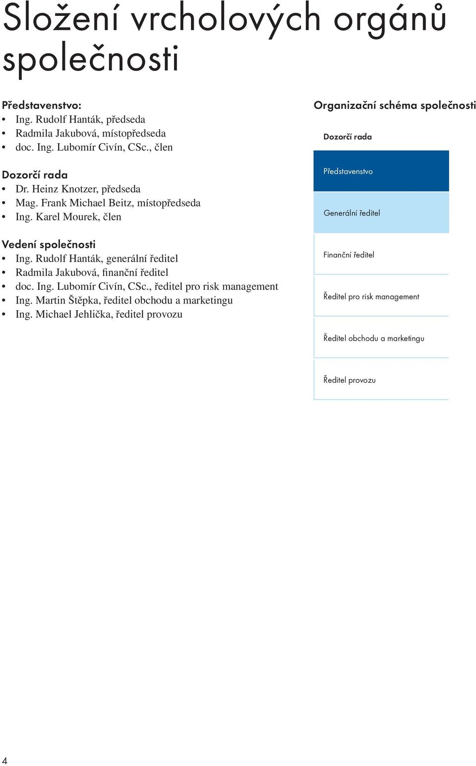 Rudolf Hanták, generální ředitel Radmila Jakubová, finanční ředitel doc. Ing. Lubomír Civín, CSc., ředitel pro risk management Ing.