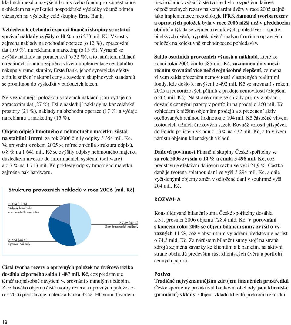 Vzrostly zejména náklady na obchodní operace (o 12 %), zpracování dat (o 9 %), na reklamu a marketing (o 13 %).