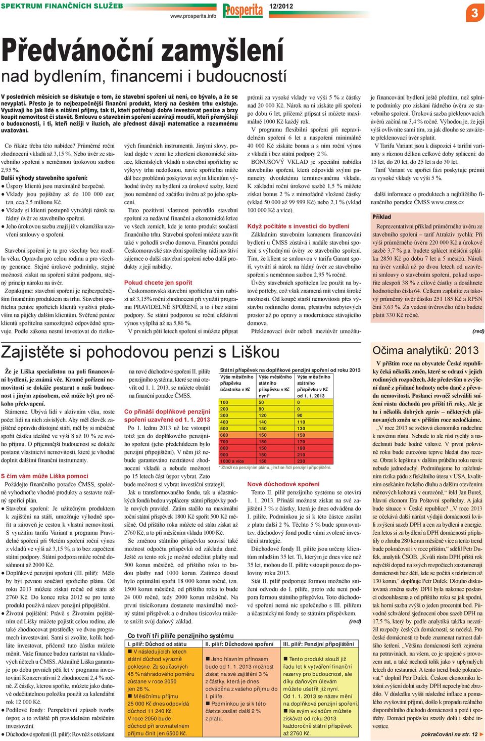 Přesto je to nejbezpečnější finanční produkt, který na českém trhu existuje. Využívají ho jak lidé s nižšími příjmy, tak ti, kteří potřebují dobře investovat peníze a brzy koupit nemovitost či stavět.