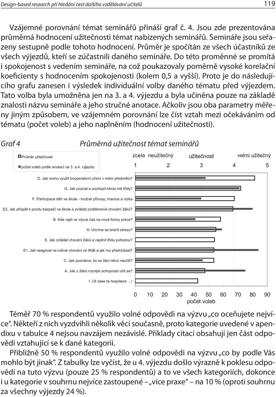 Průměr je spočítán ze všech účastníků ze všech výjezdů, kteří se zúčastnili daného semináře.