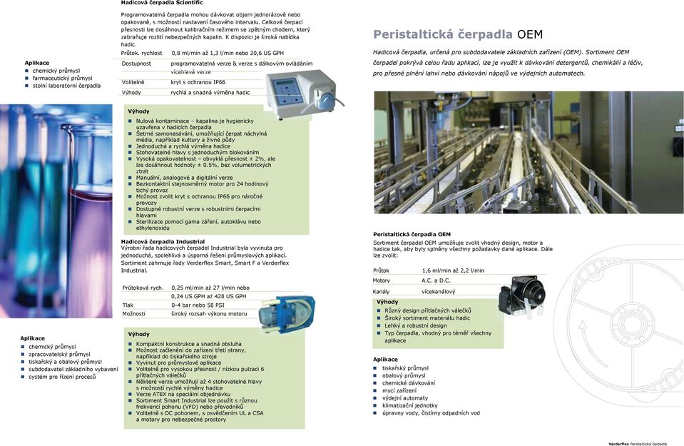 rychlost 0,8 ml/min aţ 1,3 l/min nebo 20,6 US GPH Peristaltická čerpadla OEM Hadicová čerpadla, určená pro subdodavatele základních zařízení (OEM).