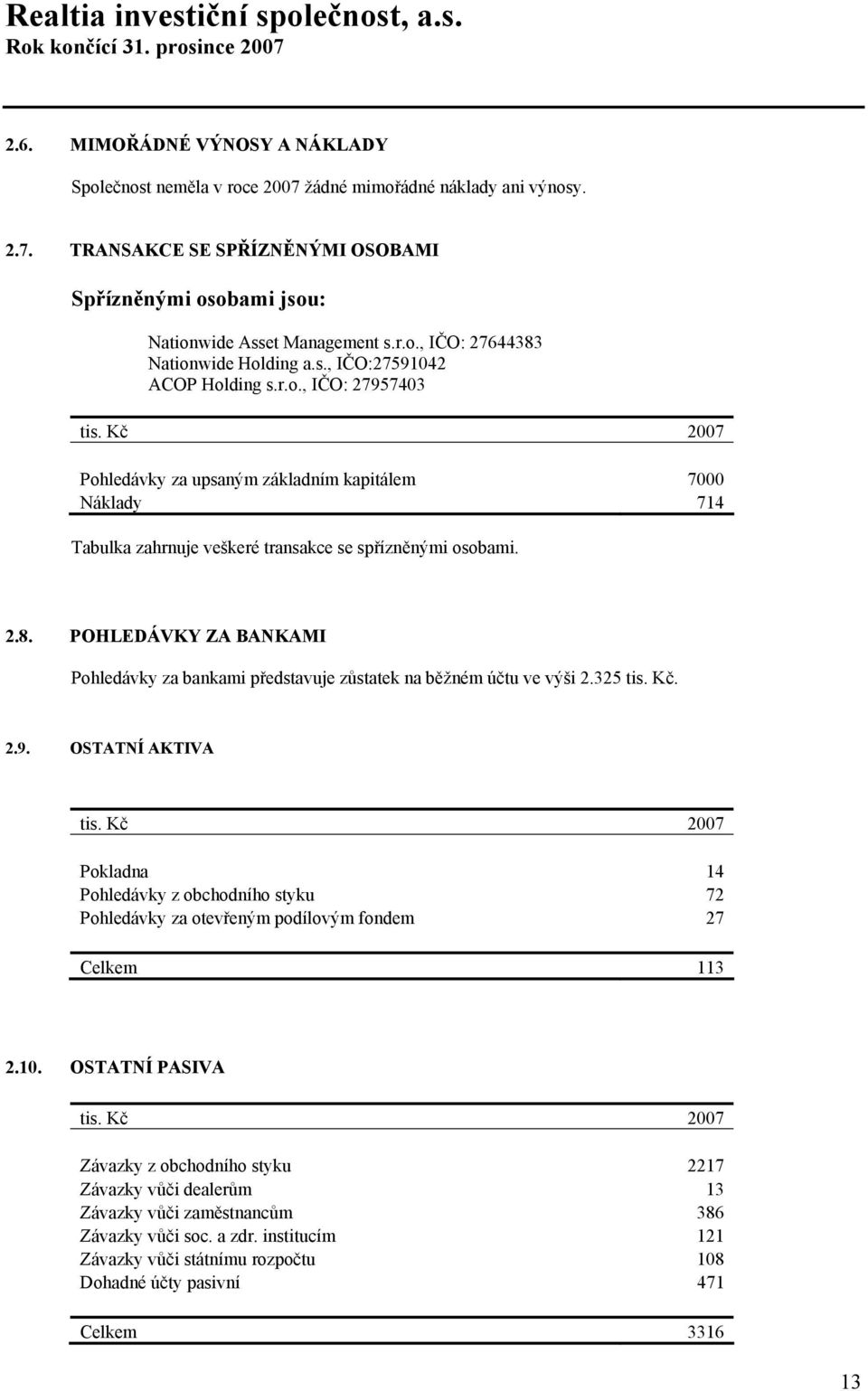 Kč 2007 Pohledávky za upsaným základním kapitálem 7000 Náklady 714 Tabulka zahrnuje veškeré transakce se spřízněnými osobami. 2.8.