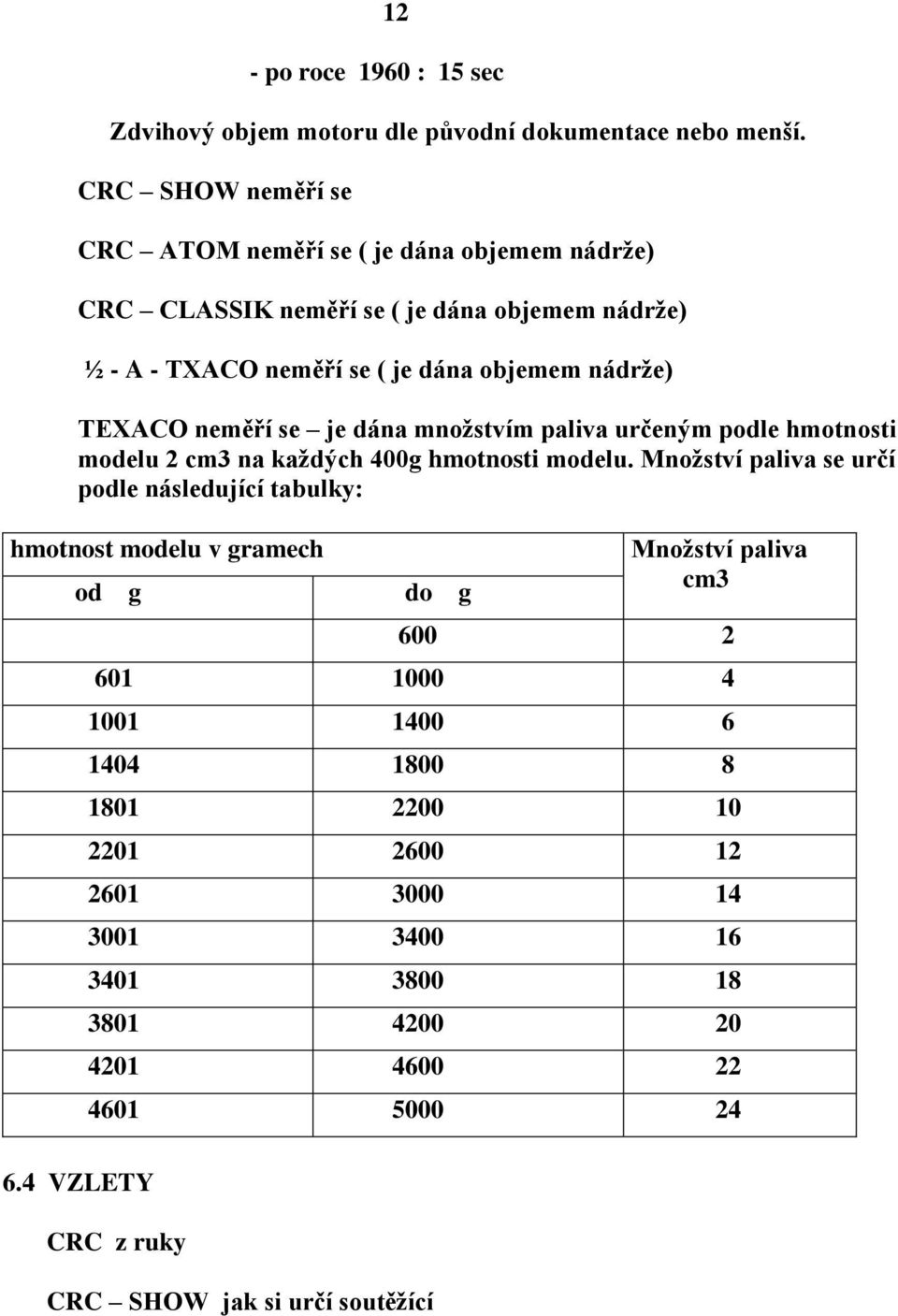 TEXACO neměří se je dána množstvím paliva určeným podle hmotnosti modelu 2 cm3 na každých 400g hmotnosti modelu.